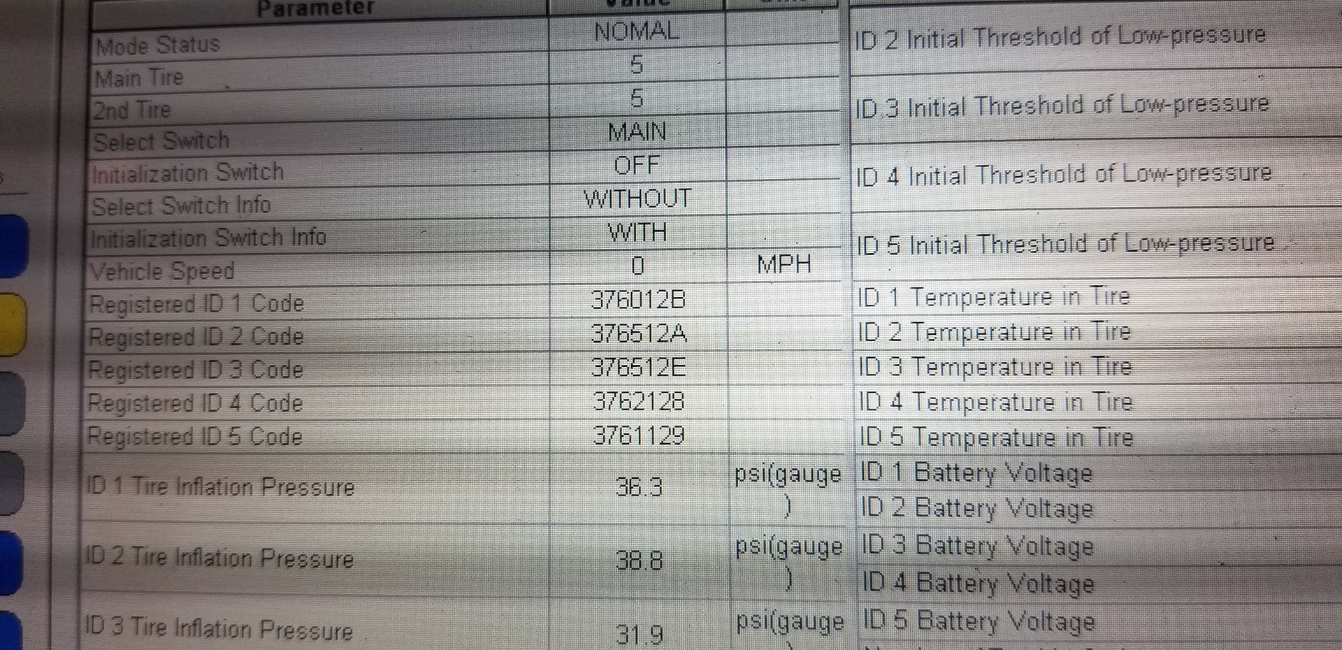 How To Reset Tpms Sensor Toyota